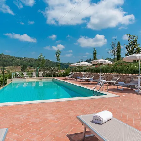 Villa Forcoli Villa Forcoli