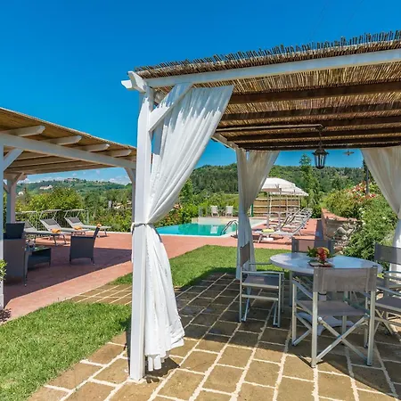 Villa Forcoli Forcoli