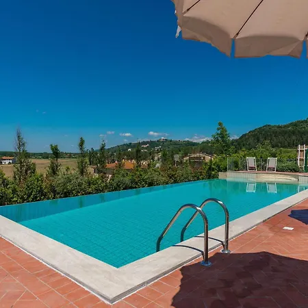 Villa Forcoli Villa *
